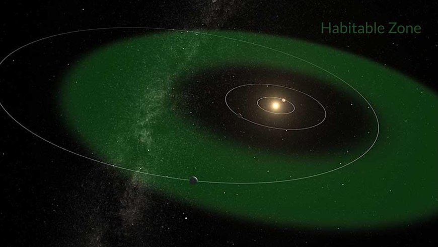 NASA: Πιθανή ύπαρξη εξωγήινης ζωής στον HD 20794 d – Τι αποκαλύπτουν τα τελευταία ευρήματα